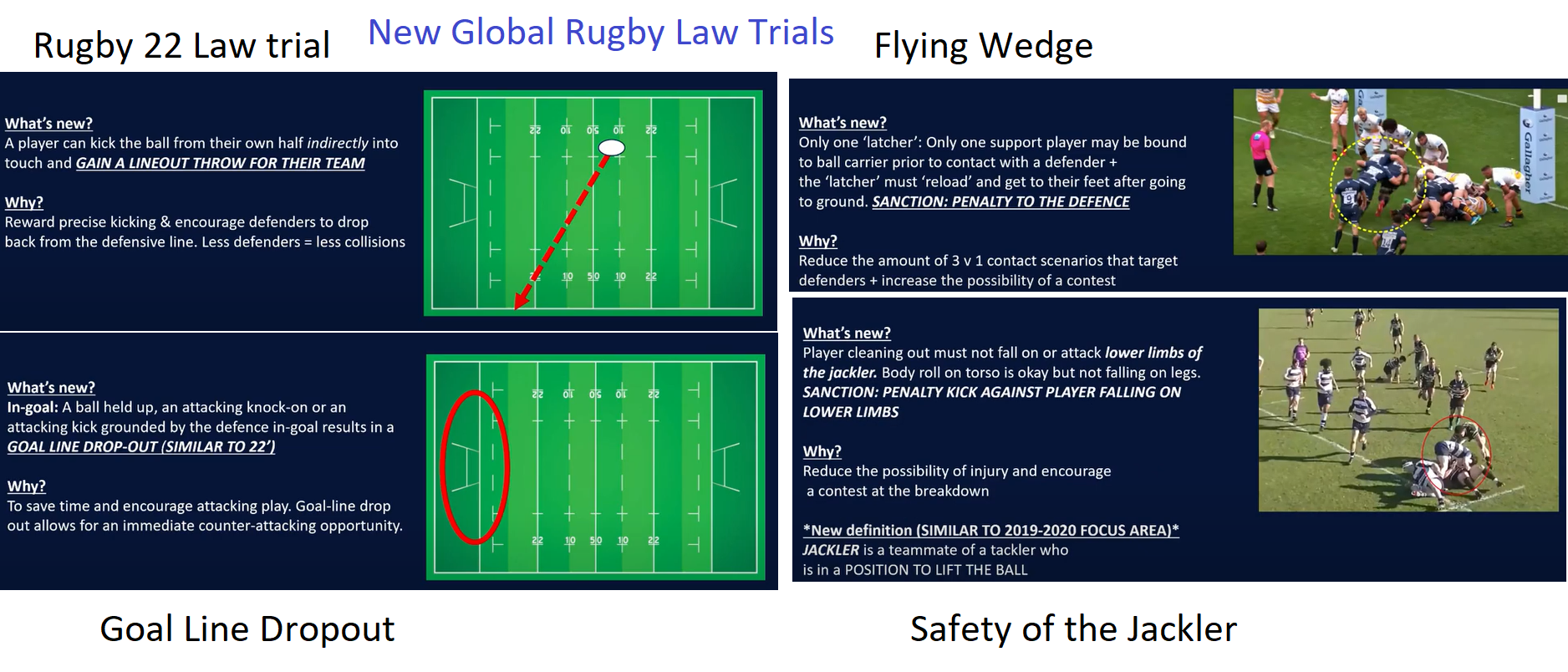 rugbyrefsignalsorderedpenaltiesfreekickscrum Trying to get a sense of the most called